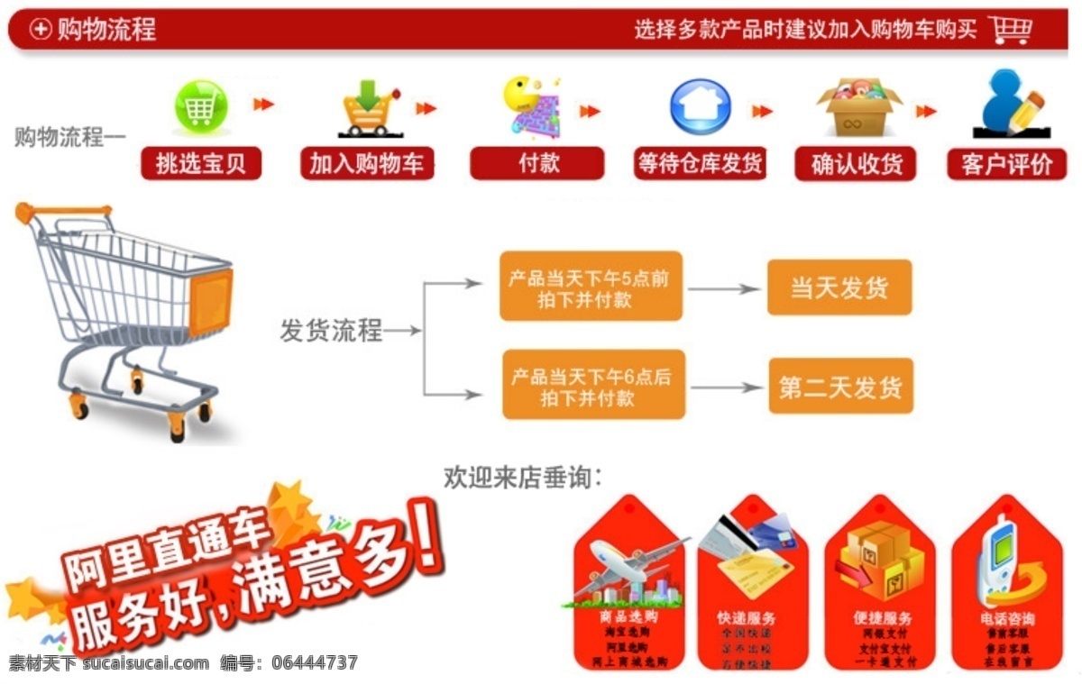 自助购物流程 淘宝 购物 流程图 其他模板 网页模板 源文件