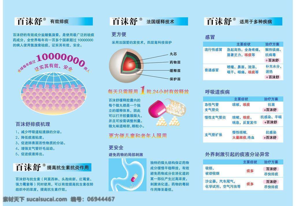 百沫舒折页 画册设计 折页设计 白色