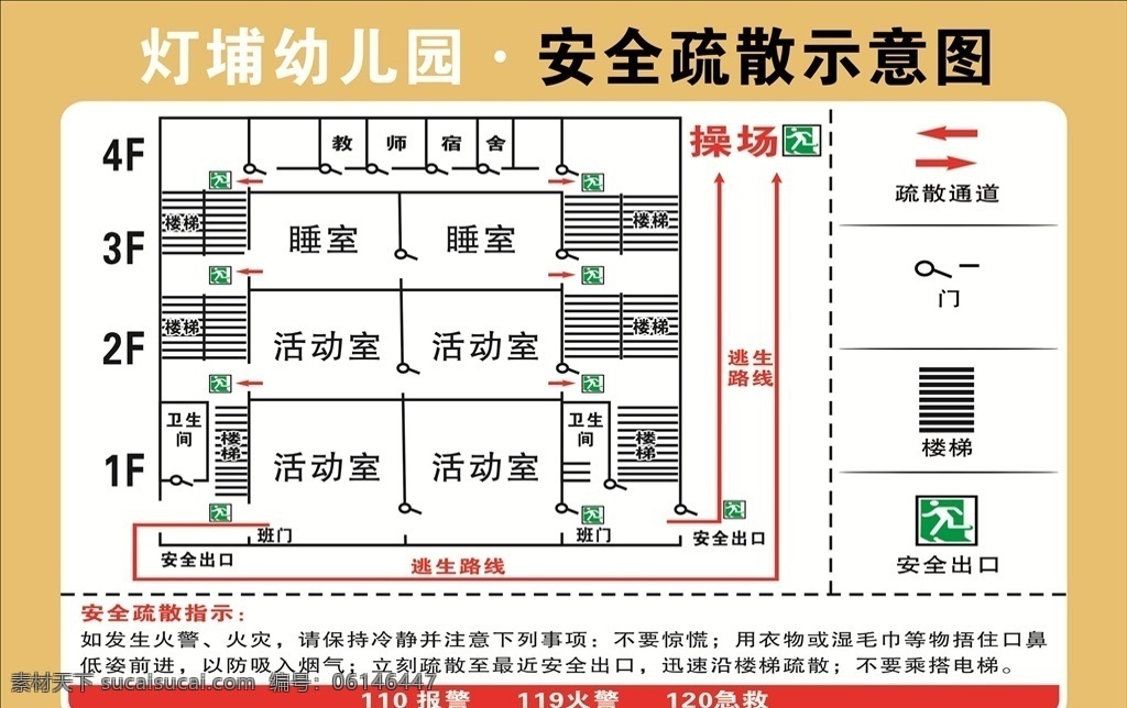安全 疏散 示意图 安全疏散图 安全示意图 安全图 疏散示意图 疏散图