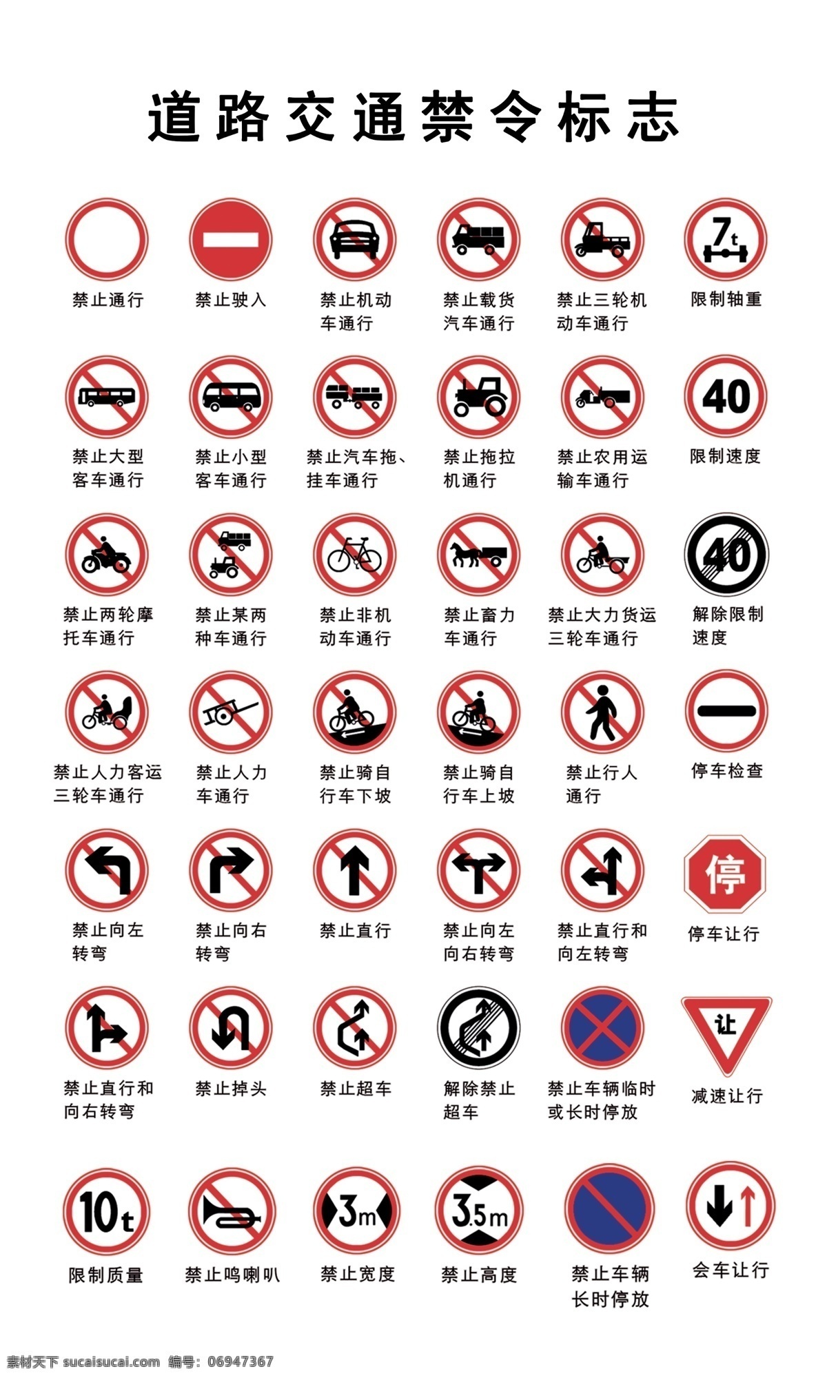 道路交通 标志 禁令 道路 交通标志 禁令标志 展板模板 广告设计模板 源文件