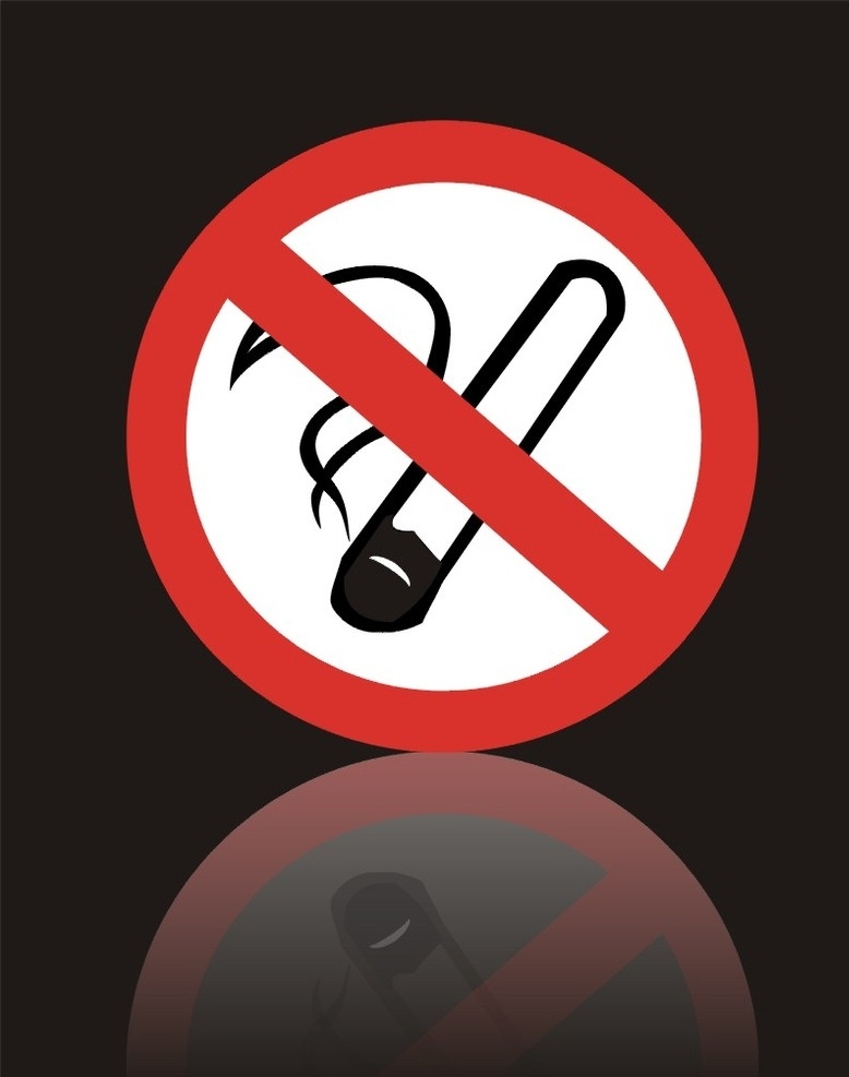 严禁吸烟标志 严禁吸烟 禁止吸烟 标识 标识牌 禁烟 生活百科