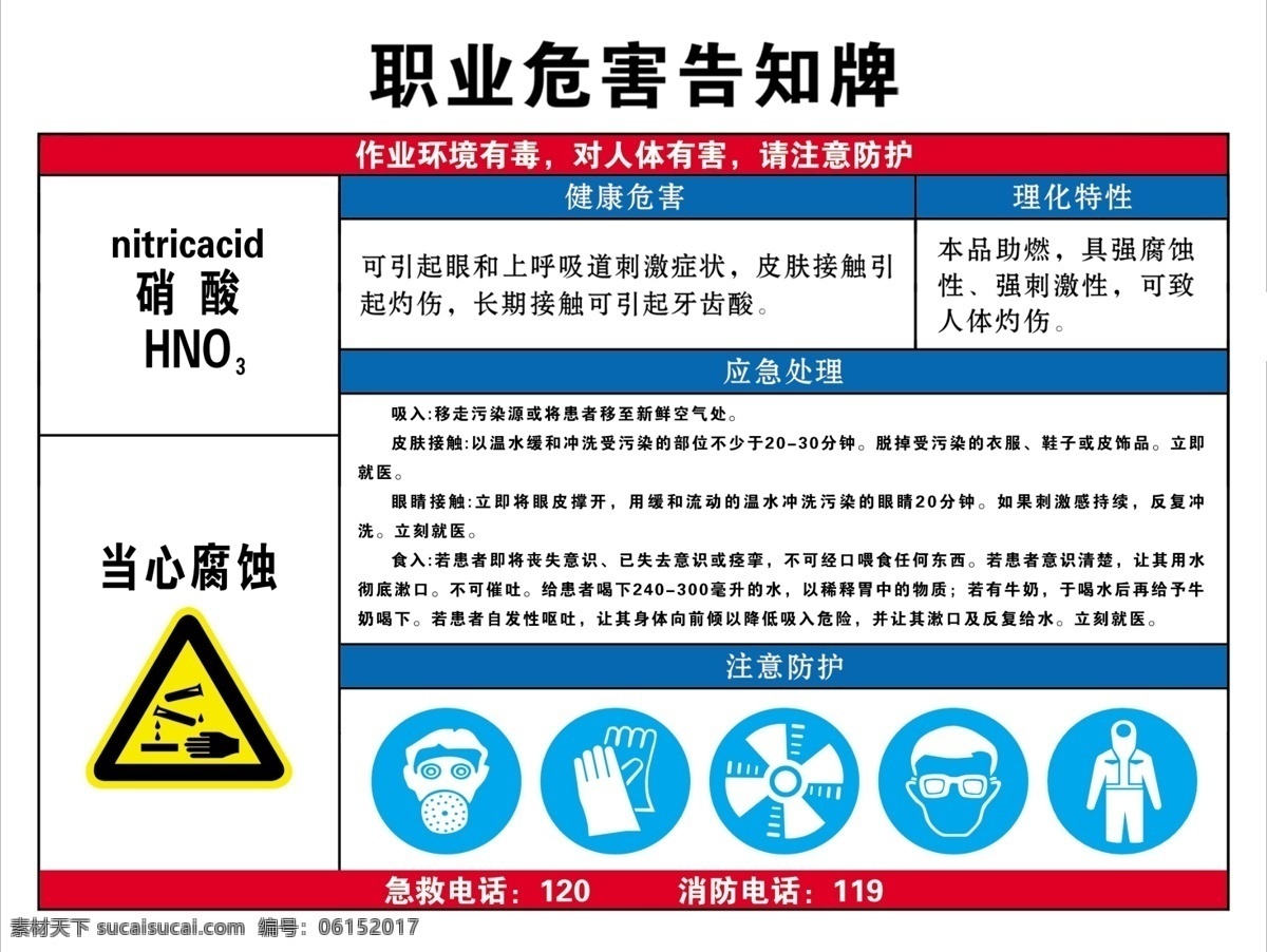 硝酸 职业 危害 告知 牌 横 安全告知牌 安全周知卡 危险品 化学品 化工 元素 安全 周知 卡 分层