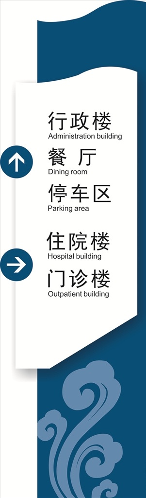医院导向牌 单面镂空 发光制作 黑白板 白天黑字 晚上白字 镀锌板焊接 浪花丝网印刷