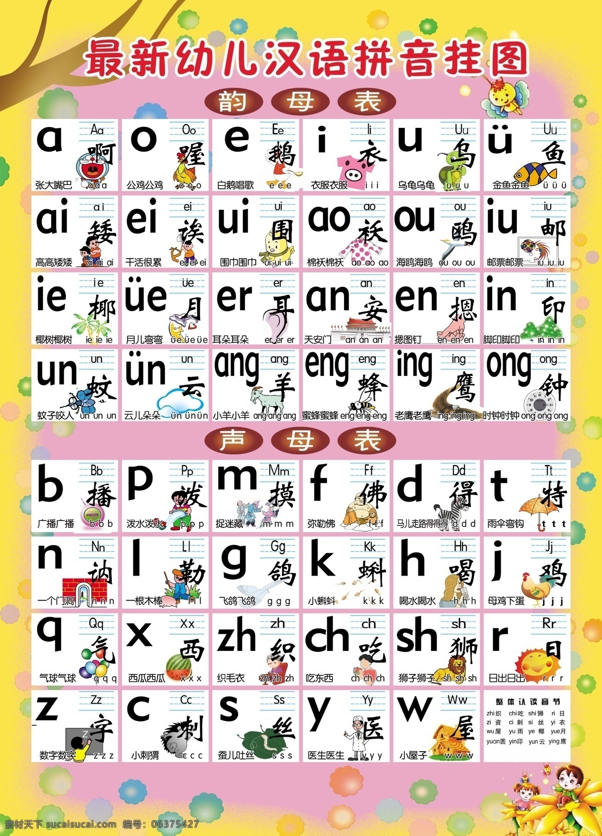 拼音字母表汉语拼音挂图素材图片下载-素材编号06375427-素材天下图库