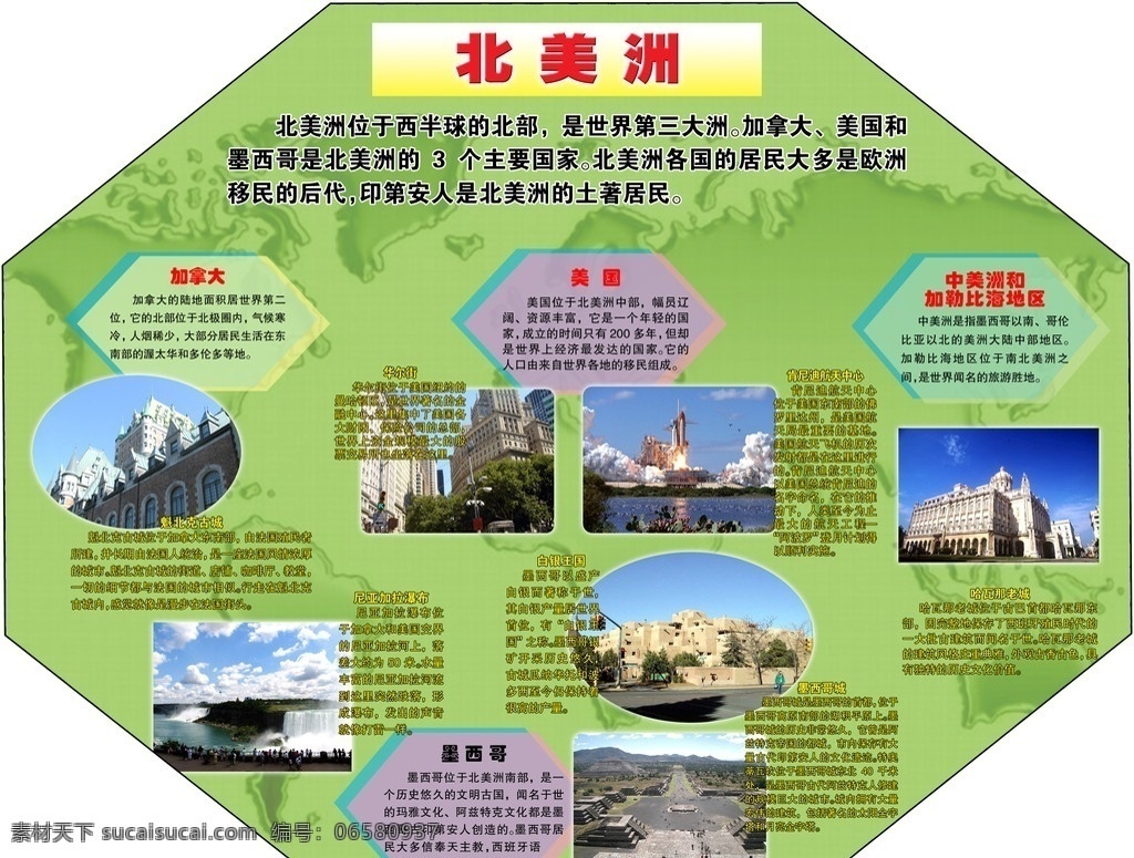 学校展板 上墙文化 北美洲 地理 区域 绿色 中国 解说 八大洲 山水 异性展板 地理知识 展板 分层 源文件