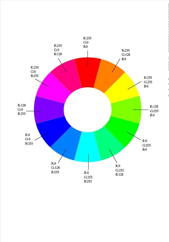 色相 环 色 值 rgb色相环 色相环 三原色 ai色相环 rgb色值