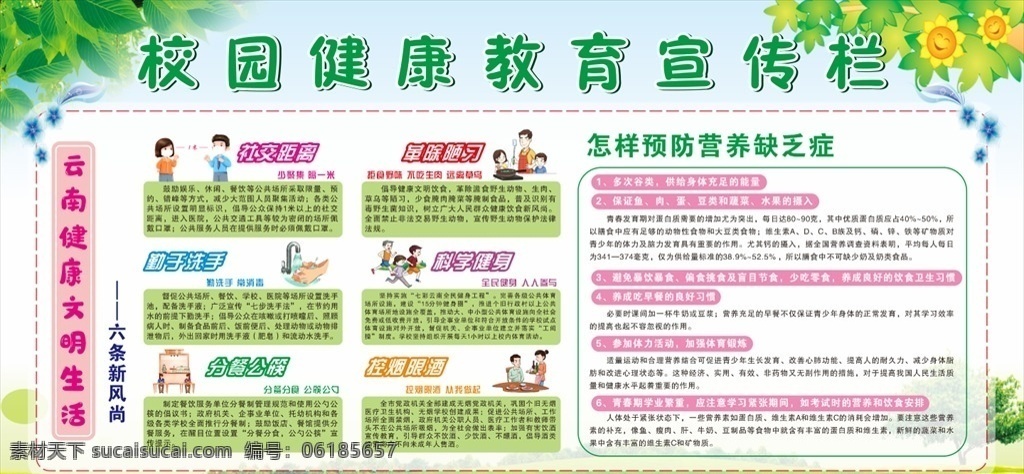 校园 健康教育 宣传栏 健康 教育 云南 健康文明生活 六条新风尚