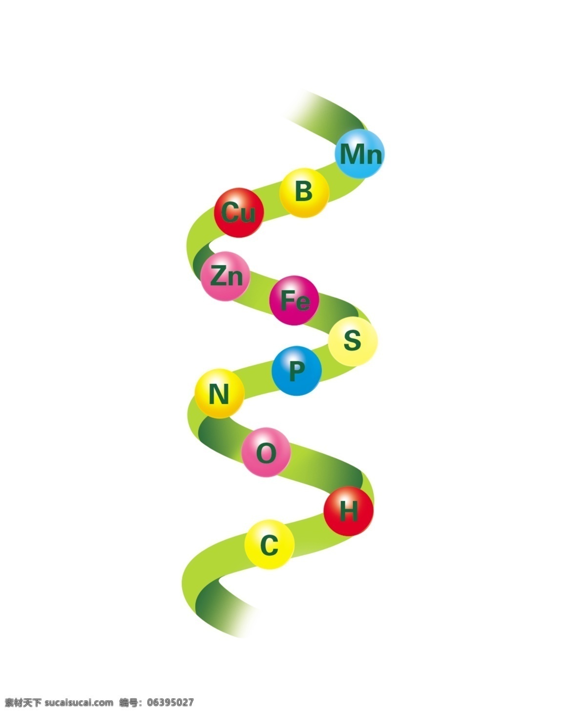 化学链 c b n fe s p 元素 分子等 包装设计 分层 源文件