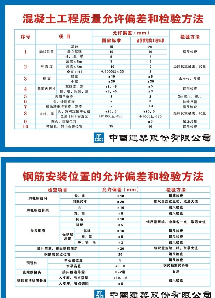 检查方法 混凝土 钢筋 中国建筑 检查 宣传类 矢量