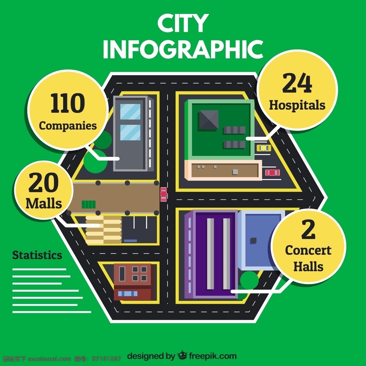 市 六 infography 图表 汽车 城市地图 道路 多边形 平 图形 位置 建筑 六边形 图 信息 流程 数据 要素 信息图表元素 绿色