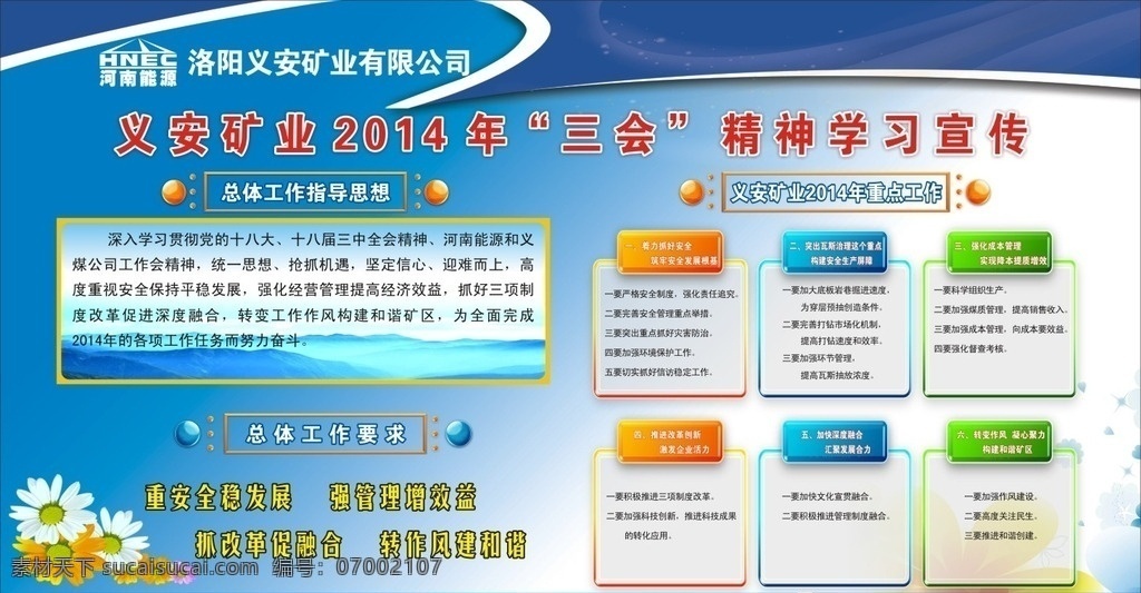 三会精神 煤矿 企业 三会 精神 学习宣传