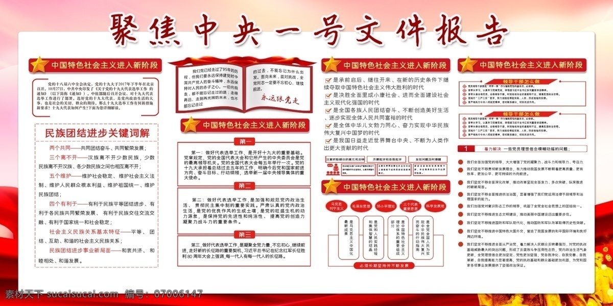 中央一号文件 2019 乡村 振兴 乡村振兴 乡村振兴战略 宣传展板 一图读懂 中央1号文件 图解宣传栏 年 中央 一号文件精神 2019中央 1号文件 一号文件图解 一号文件解读 图解一号文件 解读一号文件 1号文件解读 一图读懂中央 一号文件 展板模板