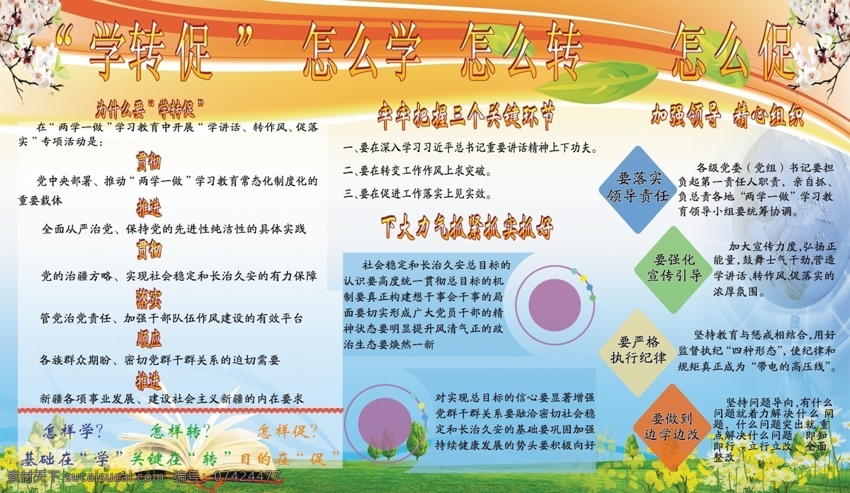 学转促展板 学转促 怎么学 书 绿草 花
