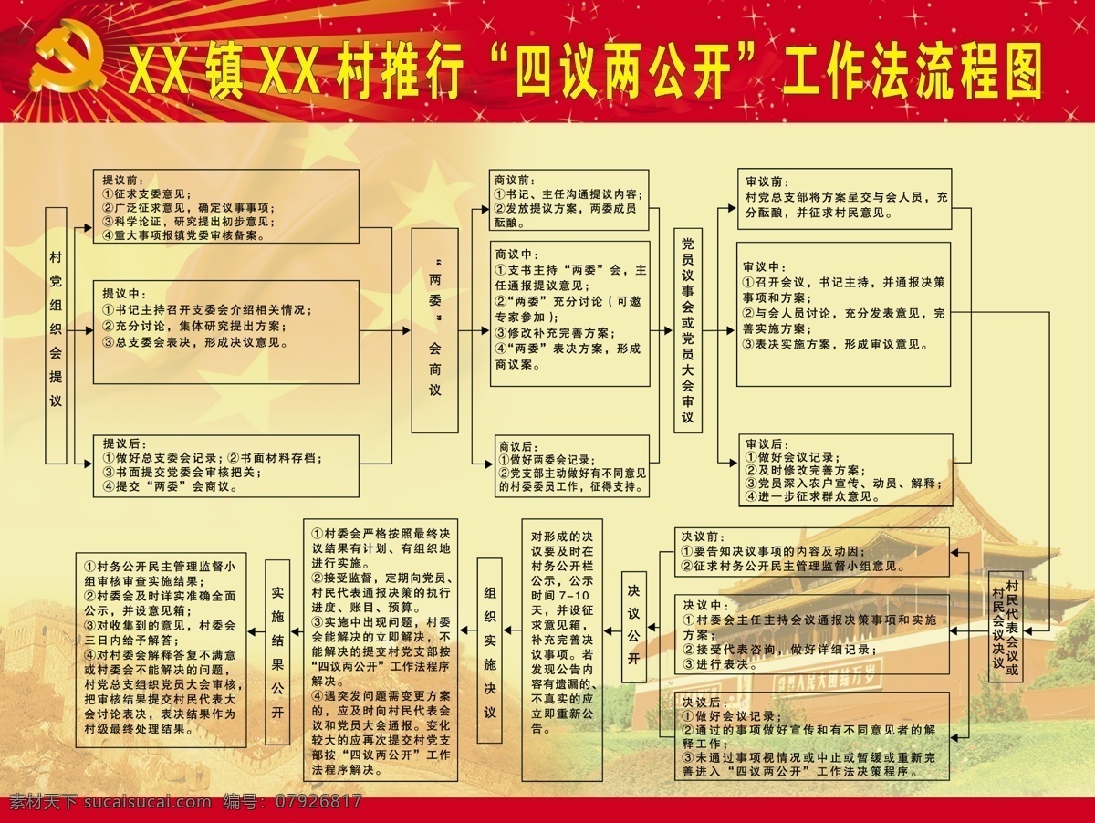 四议两公开 模版下载 党徽 天安门 长城 红旗 党建 源文件