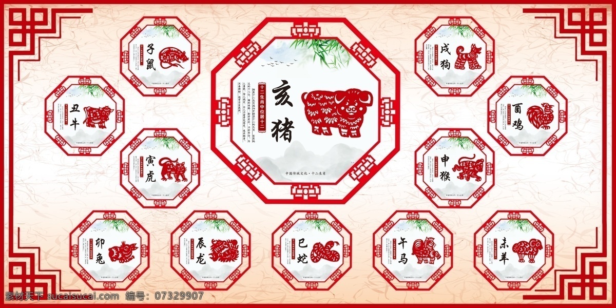 十二生肖展板 十二生肖 中国传统文化 传统文化 十二生肖文化