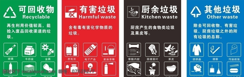 垃圾分类图片 可回收物 有害垃圾 厨余垃圾 其他垃圾 垃圾分类 垃圾类别