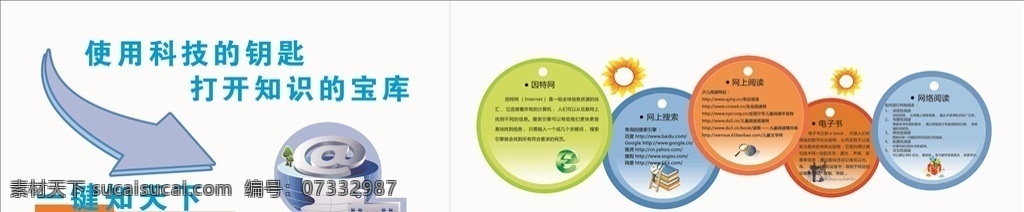 电子 阅览室 文化 墙 电子阅览室 阅览室文化墙 传统 标识牌 文化墙 传统文化 传统文化墙 形象墙 传统形象墙 中国风 中国风文化 异形标牌 标识牌文化 标牌宣传 标识牌宣传 文化墙设计 宣传文化墙 文化墙宣传 文化建设