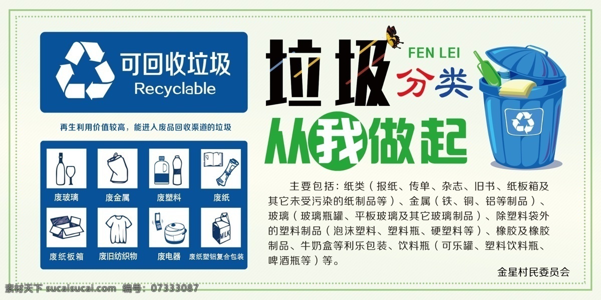垃圾分类 可回收垃圾 垃圾桶 边框 垃圾标志 展板模板