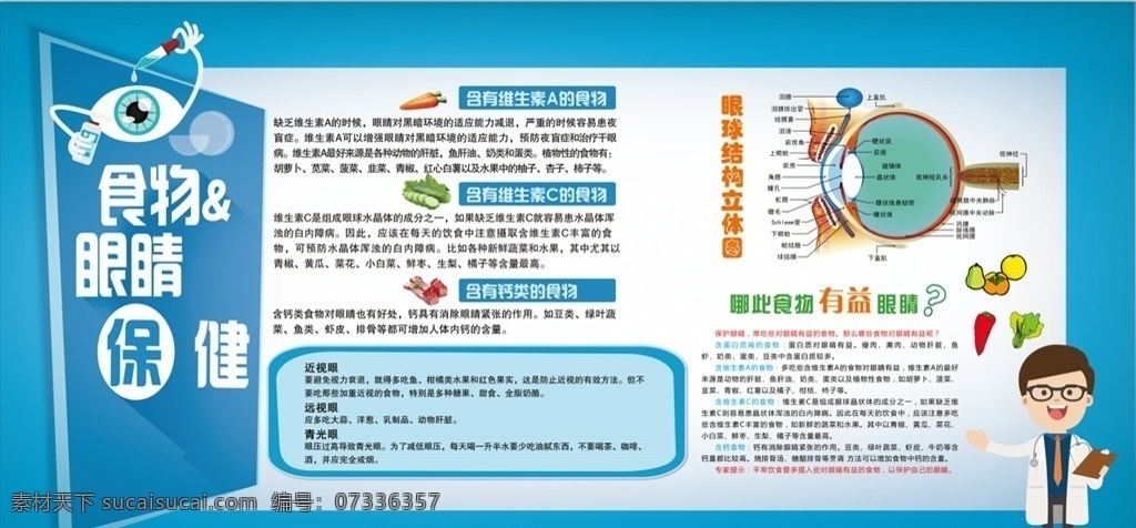 眼睛保健 科保健 眼部保健 健康知识 眼部结构 视力发育 视力健康 视力表 眼保健操 近视 视力测试表 标准对数 远视力表 力表 视力对照表 爱眼日 眼睛展板