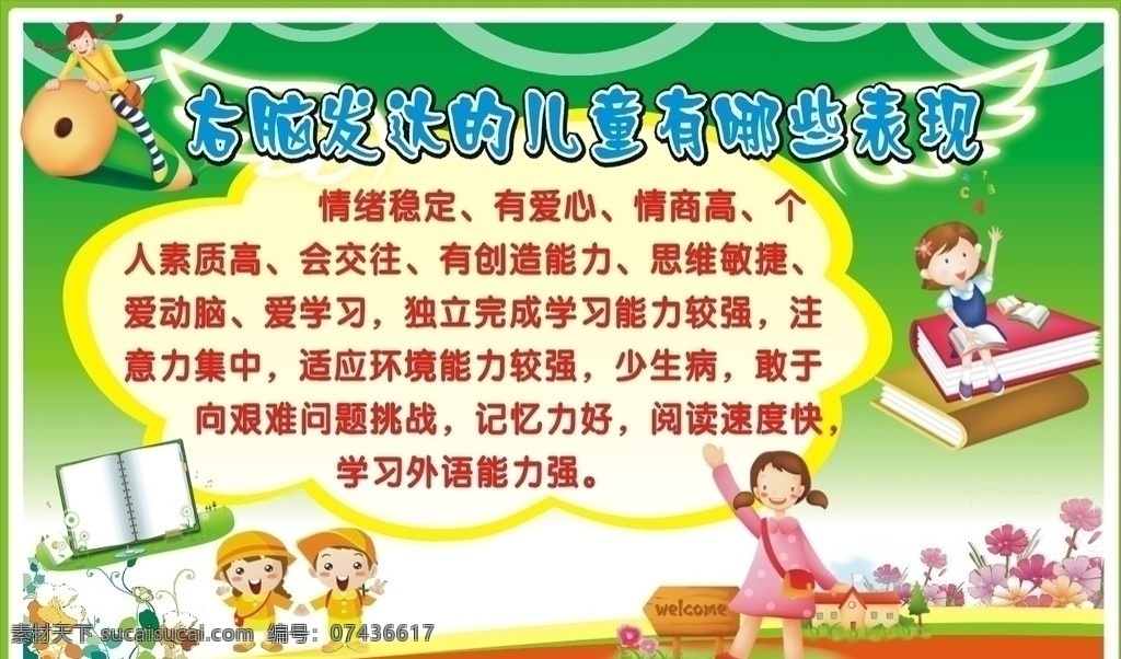 儿童右脑开发 可爱儿童 书本 圆框 翅膀 dm报广告 dm宣传单 矢量