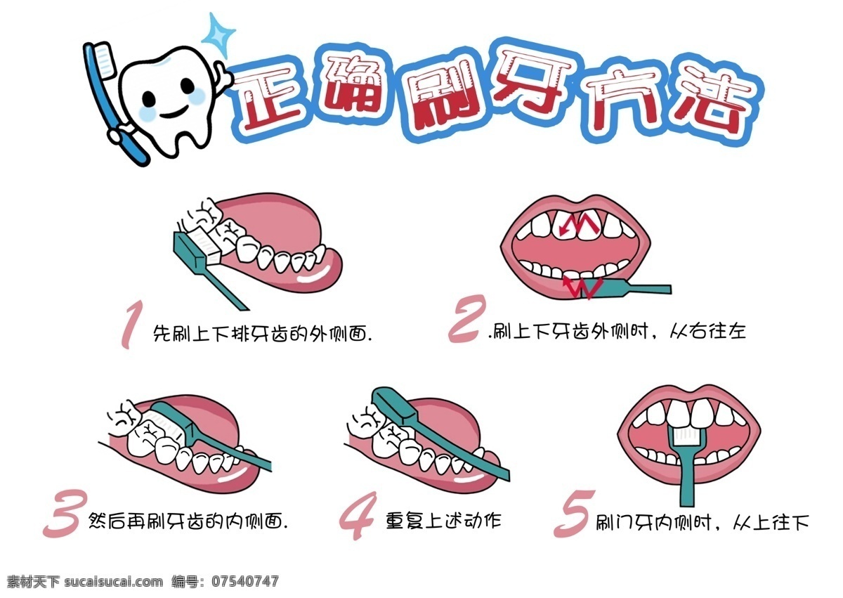 刷牙 正确 方式 牙齿 方法 白色