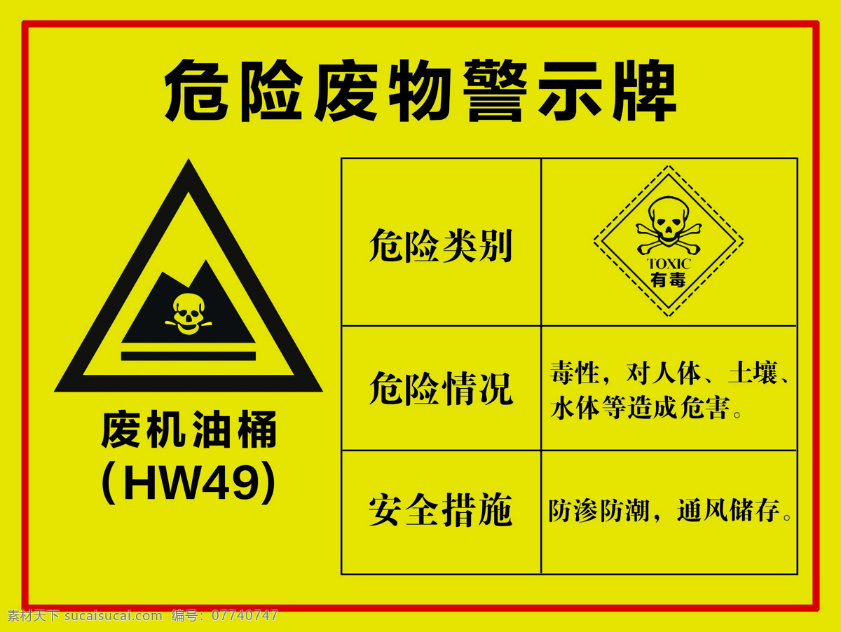 危险 废物 警示牌 废机油桶 危险废物警示 危险警示 废物警示 废机油警示 有毒警示 室外广告设计 分层