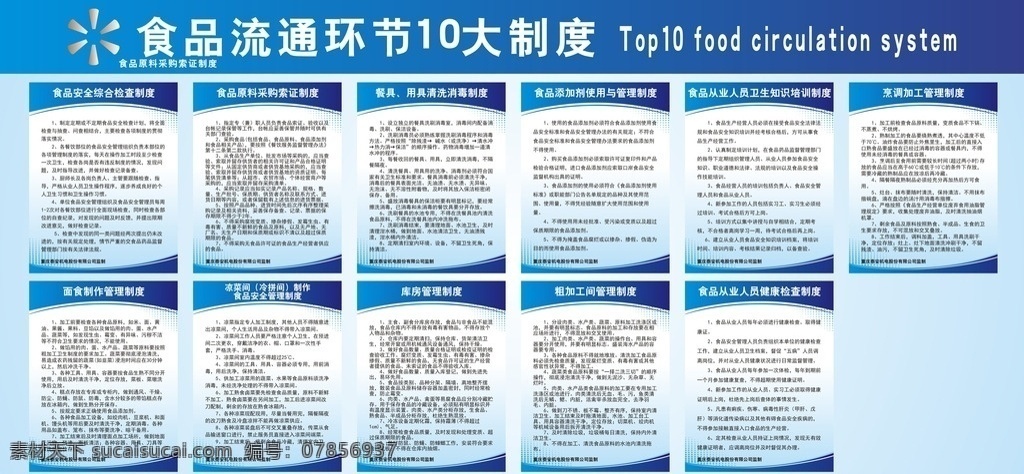 公司制度牌 企业制度牌 公司流程 企业流程 食品流通环节 环保制度牌 制度展板 岗位职责 蓝色展板 制度牌模板 展板模板 生产制度 办公制度 海报