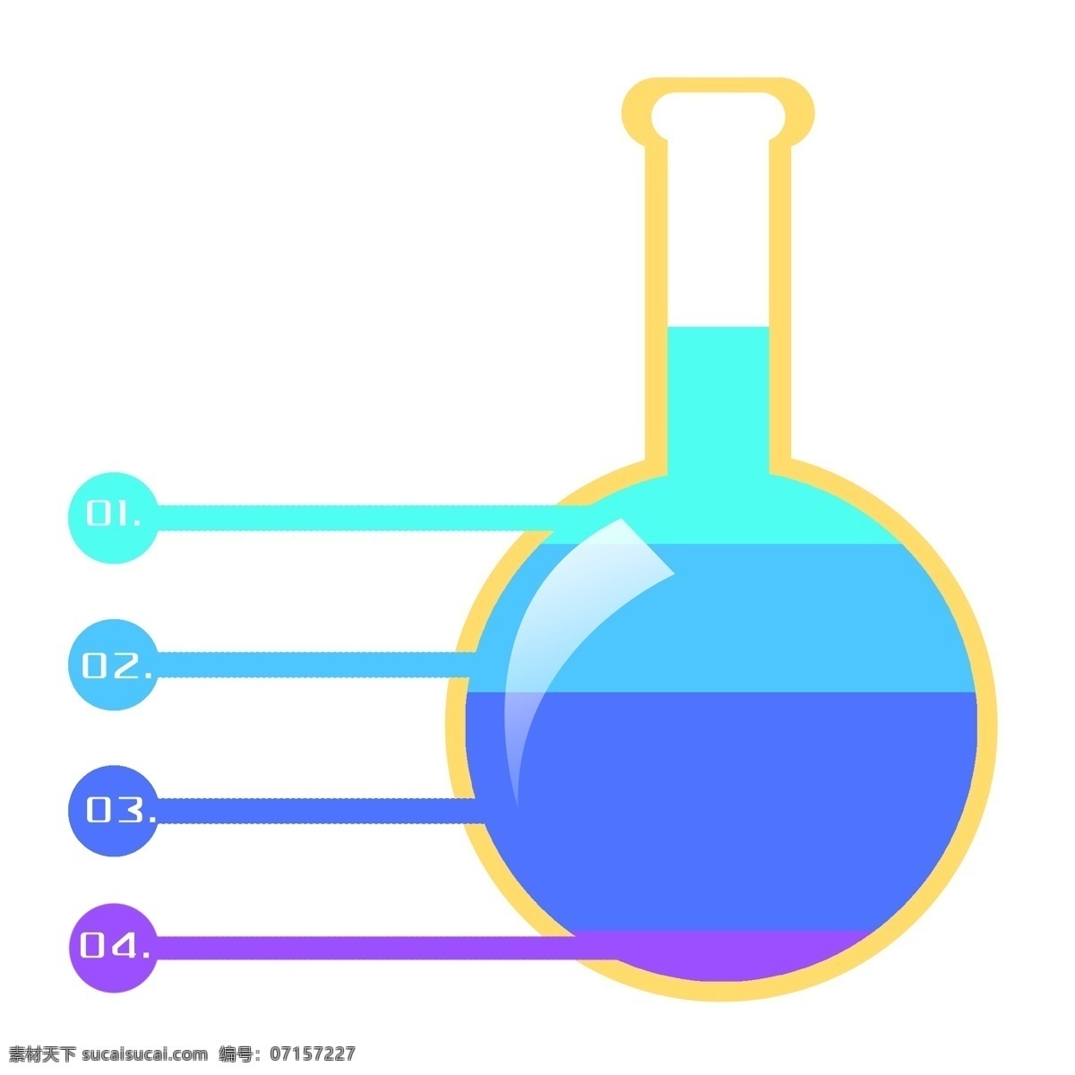 黄色 化学实验 插图 黄色瓶子 化学仪器 彩色液体 仪器插图 数字图案 彩色分析 精美的图案