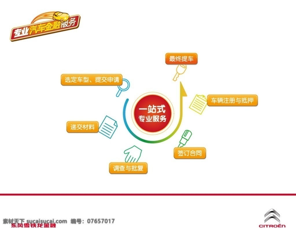 汽车服务流程 汽修服务折页 汽修美容 汽修四折页 汽车俱乐部 汽车装饰折页 豪华汽车 车展 汽车销售 汽车折页 汽车出租 出租汽车 租车折页 租车三折页 卖车三折页 奔驰 大众 奥迪 汽车宣传 汽车单页 配件折页 汽车传单 配件传单 宣传单 汽车保养手册 汽车保养 手册 冬季养车 保养 画册