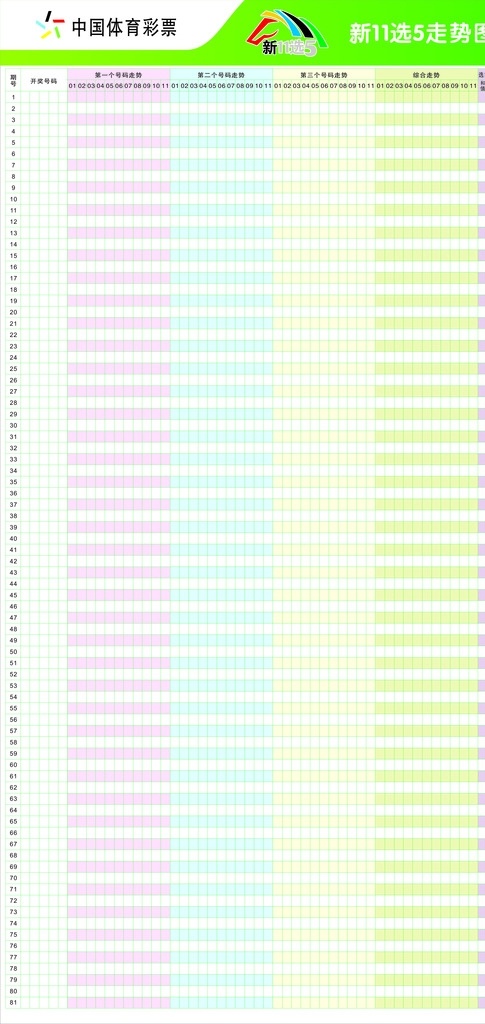 体彩 新 选 走势图 彩票 中国体育彩票 体彩走势图 体彩标志 新11选5 标志