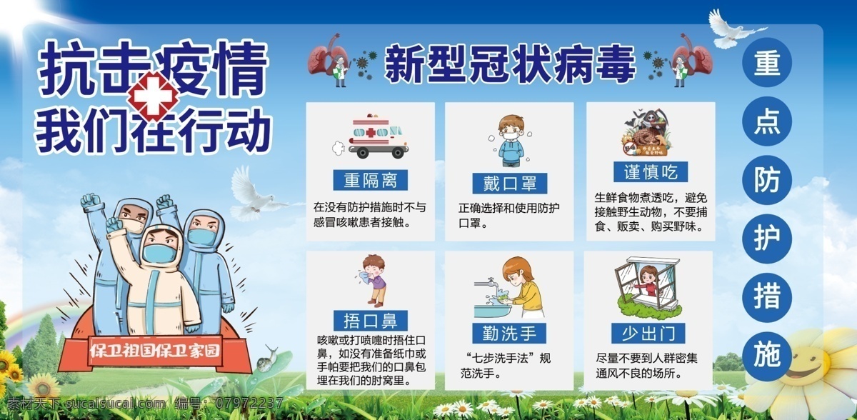 抗击 疫情 我们 行动 抗击疫情 我们在行动 疫情海报 防护准则 疫情防护
