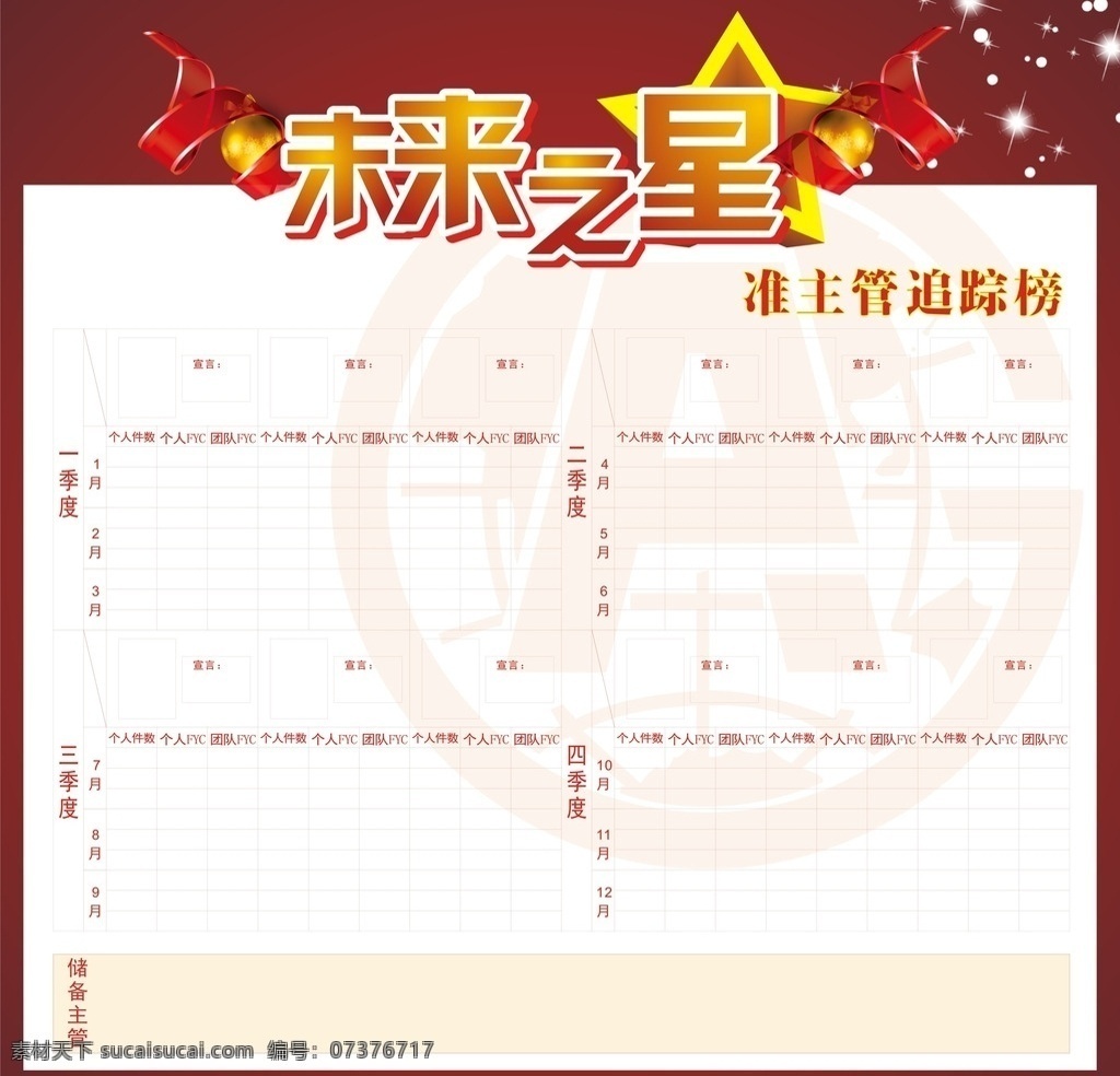 中国平安 准主任追踪 表格 未来之星 平安标志 设计图库 展板模板