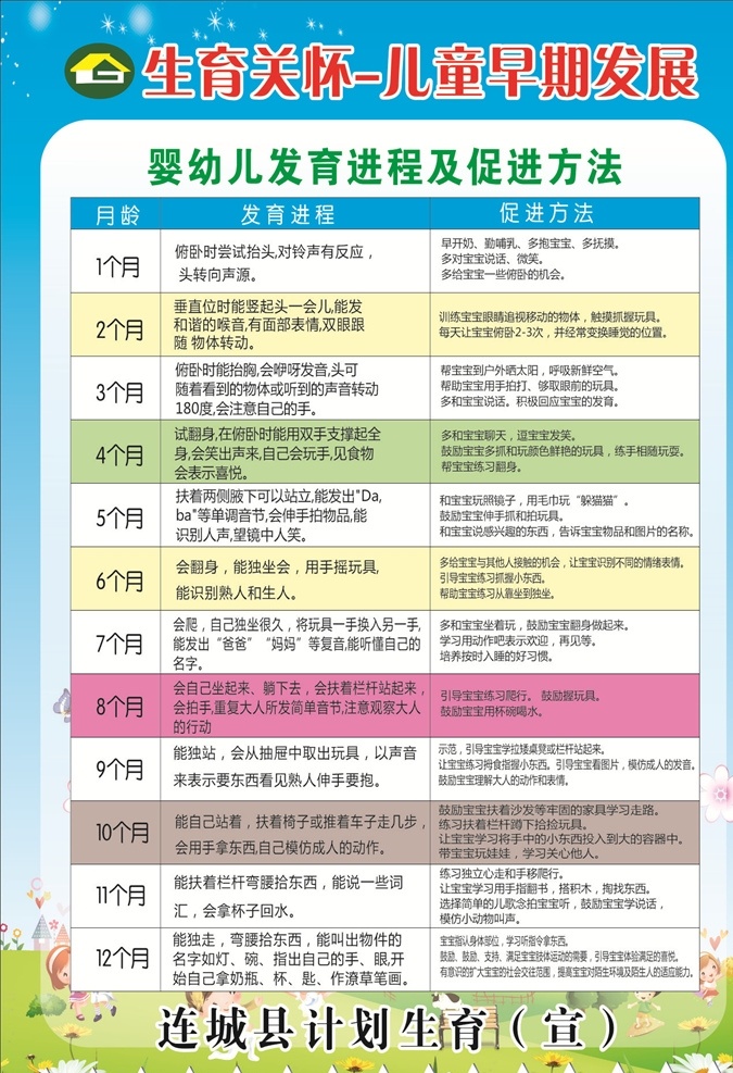 生育关怀 计划生育 计划生育展板 计划生育海报 计划生育宣传 计划生育标语 计划生育广告 计划生育板报 计划生育高炮 计划生育t牌 建设生育文化 普及婚育新风 计生宣传栏 计生海报 计生广告 计生展板 计生标语 计生宣传标语 计生办 计生服务站 优生优育 全面二孩 广告