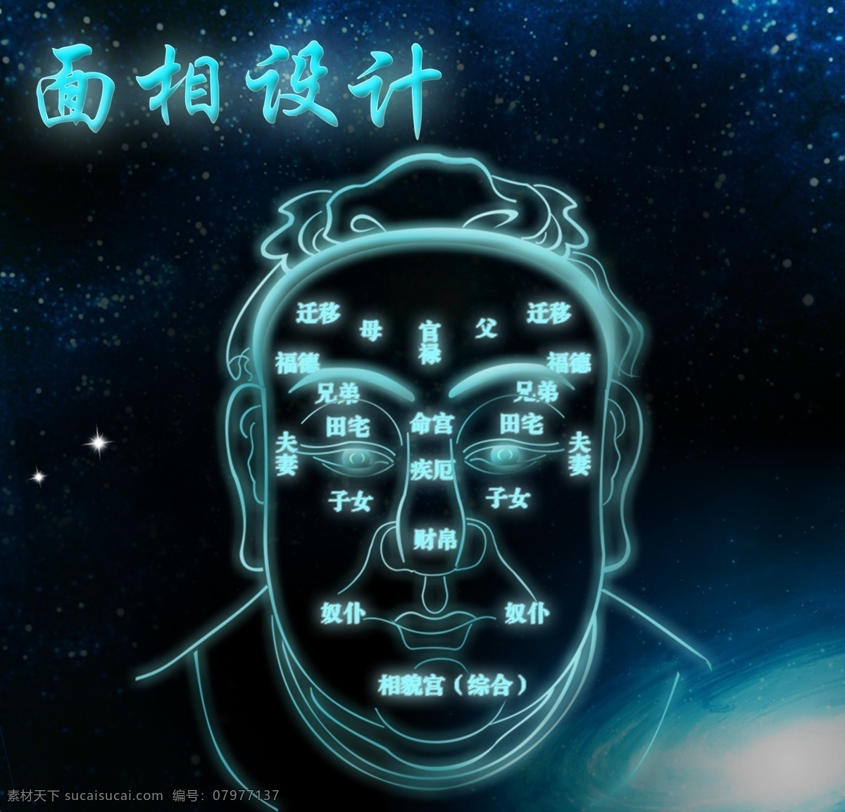 黄道十二宫面相学设计蓝色效果图分层素材图片下载-素材编号07977137-素材天下图库
