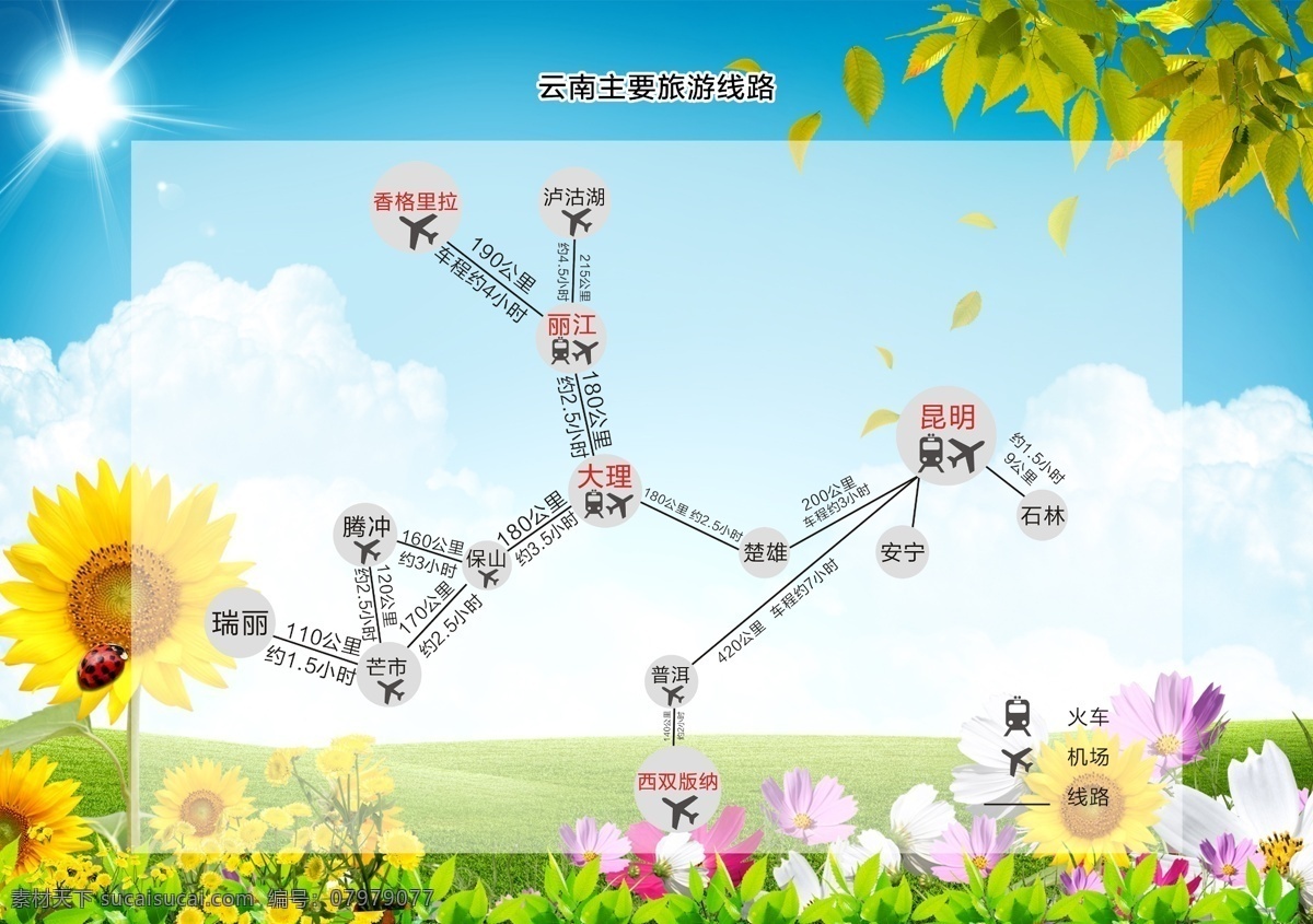 云南 主要 旅游 路线图 路线 线路图 向日葵 地图 昆明 公里 自然景观 自然风光