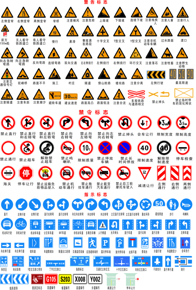 道路 标志 道路标志 禁令标志 警告标志 指示标志 矢量图 其他矢量图