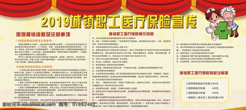 2019 城镇 职工 医疗保险 宣传 医保报销 流程 注意事项 起付标准