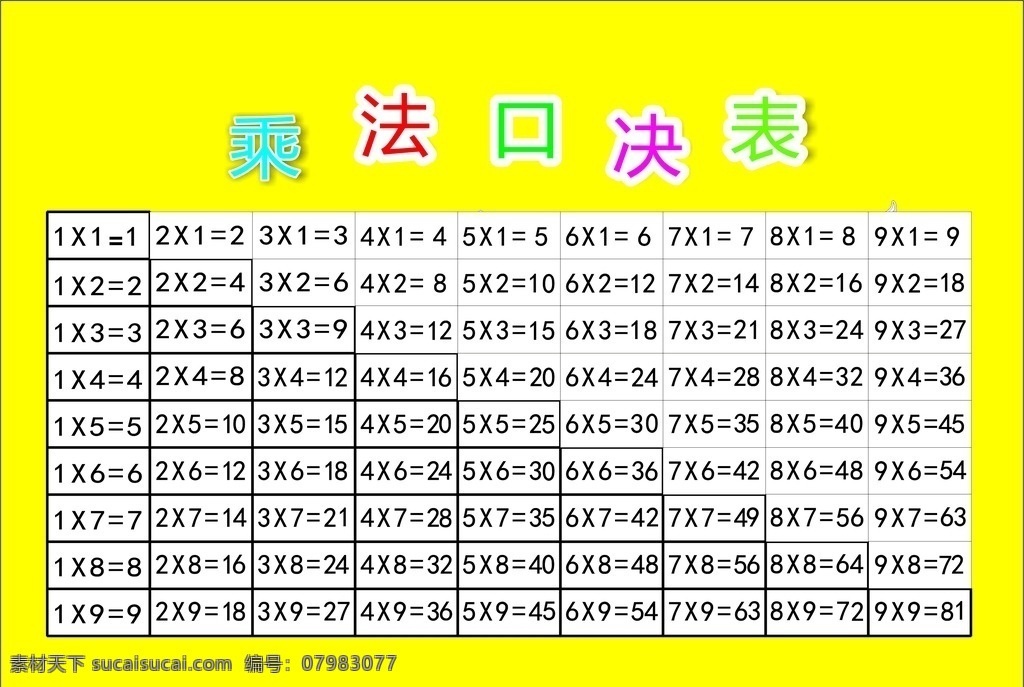 乘法表素材图片下载-素材编号07983077-素材天下图库