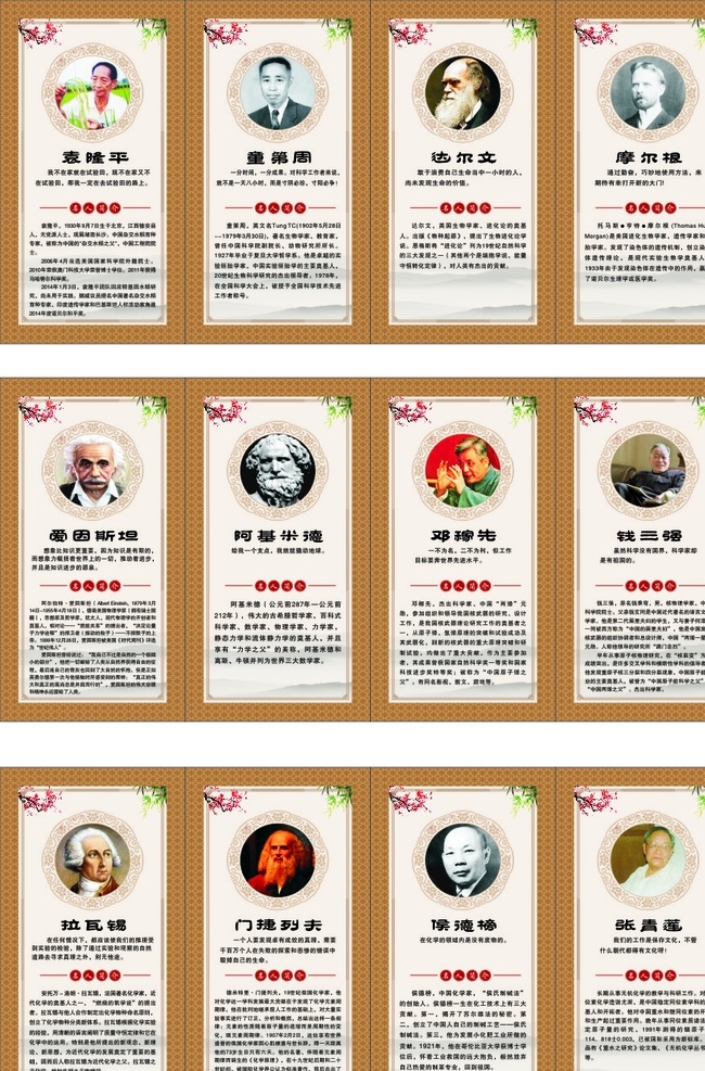 科学家 简介 名人 可编辑 未转曲
