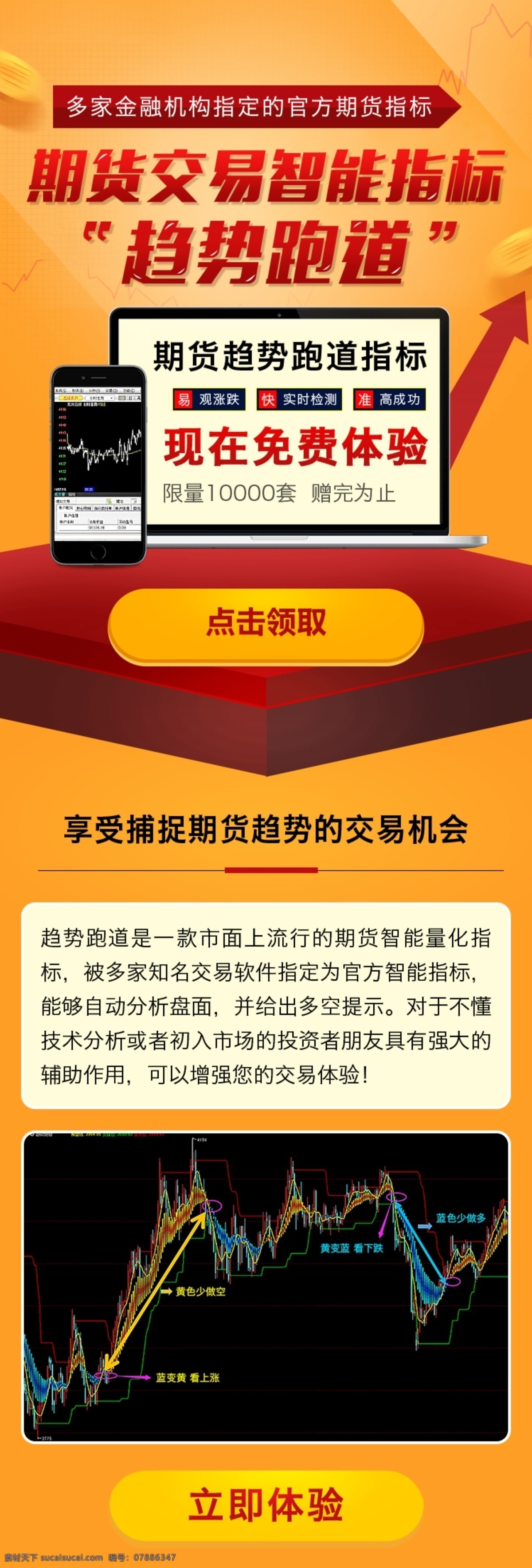 期货 趋势 跑道 手机 端 手机端 金融 排版设计 模板设计 指标 趋势跑道 h5设计