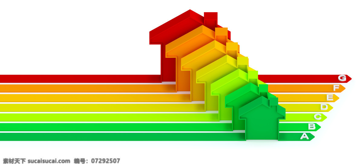 建筑物 能源 性 能量 表 创意 房子 木板 能源性能量表 彩色 绿色 黄色 红色 冷色 暖色 节能 消耗 能量格 字母 创意图片 高清图片 其他类别 环境家居