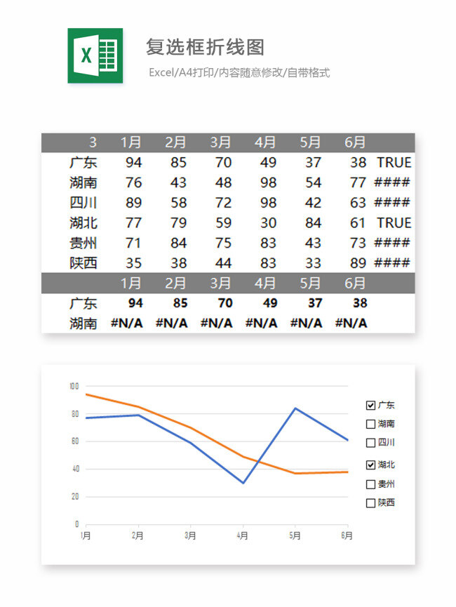 复选框 折 线图 excel 图表 图表模板 模板 文档 表格 表格模板 表格设计 复选框折线图