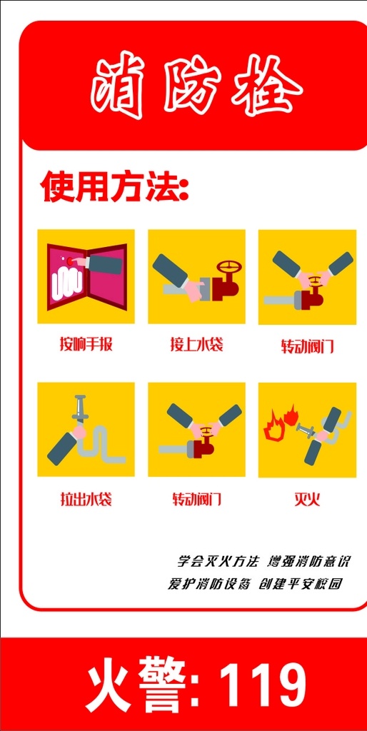 消防栓海报 消防栓遮挡 消防安全知识 灭火器 消防海报 消防展板 室内消防栓 消防栓