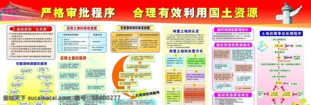 公告栏 土地管理 国土资源管理 宅基地 审批 流程 土地权属 争议 处理 程 闲置土地认定 征用 土地 权限 展板模板 矢量
