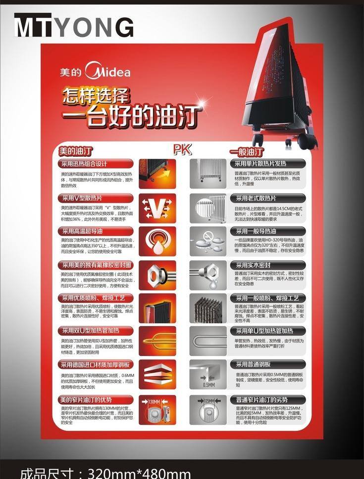 产品对比 产品介绍 美的油汀 美的电暖气 油汀 散热片 超导油 密封圈 加热管 焊接工艺 立牌展板 矢量 其他海报设计