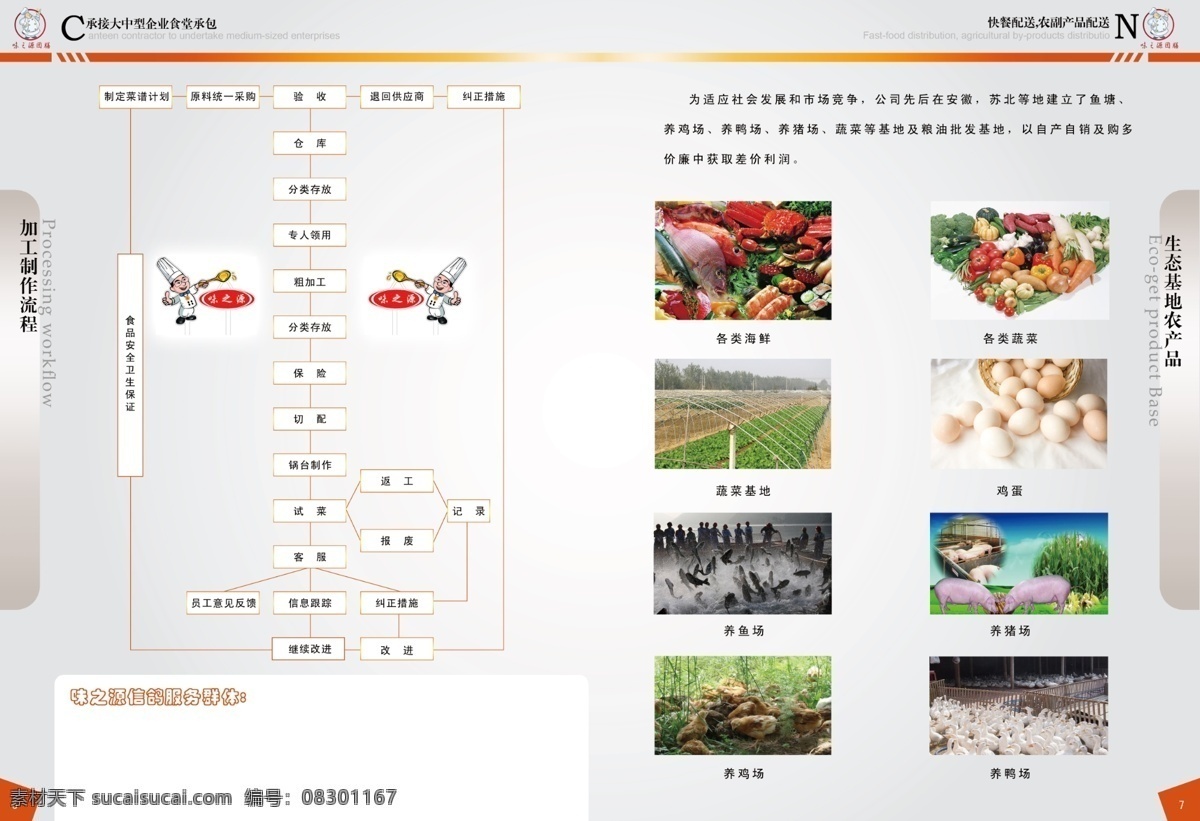 餐饮 样本 广告设计模板 画册 画册设计 内页设计 源文件 餐饮样本 其他画册封面