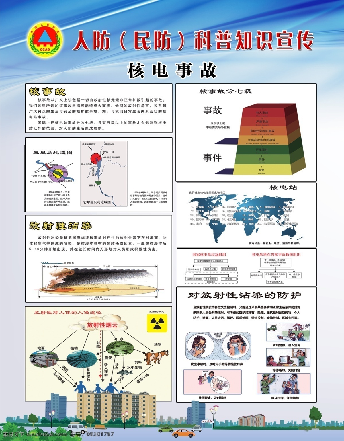 核事故 人防标志 人防标 中国人防 人防 人防宣传 人防知识 民防知识 民防宣传 民防宣传栏 民防 科普 科普知识 科普宣传 科普展板 科普知识宣传 科普教育 健康科普 安全科普挂图 科普漫画 健康教育 红十字 防灾 减灾 防灾展板 防灾害 防灾减灾 安全 安全生产 安全知识 安全漫画 安全宣传 安全展板 核电事故 核电 核污染 核辐射 展板模板 广告设计模板 源文件