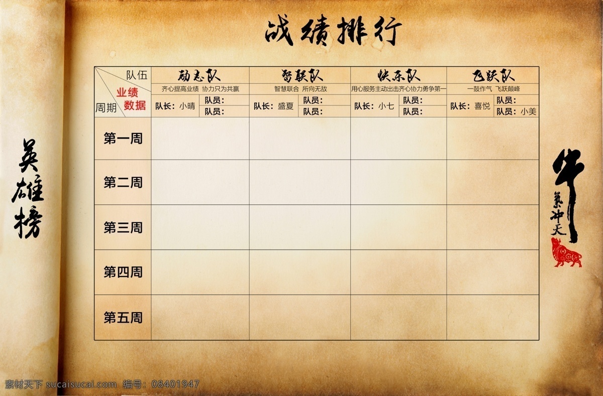 表格设计模版 比赛展板 排行模版 黄色