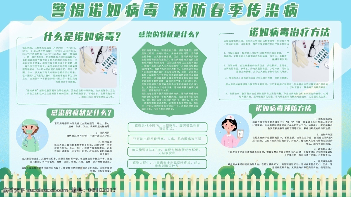 预防流感 春季传染病 常见传染病 传染病预防 呼吸道传染病 流行性感冒 流感 水痘 水痘传播途径 水痘主要症状 水痘预防措施 手足口病 手足口病传播 手足口病预防 预防春季疾病 预防传染病 医院温馨提示 卫生院展板 医院展板 健康宣传栏 健康教育宣传 健康知识 春季疾病宣传
