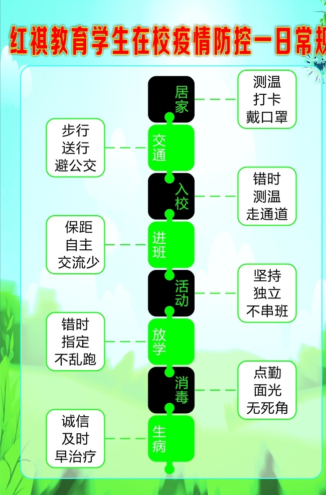 学校 疫情 防控 一日 常规 教育 一日常规